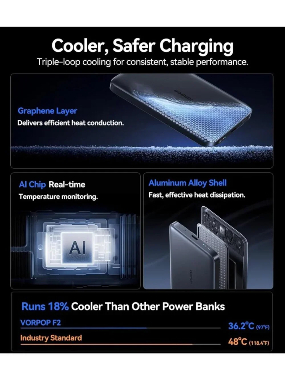 Ultra-Slim 10,000mAh Magnetic Power Bank | Fast Charging, Wireless Battery Pack